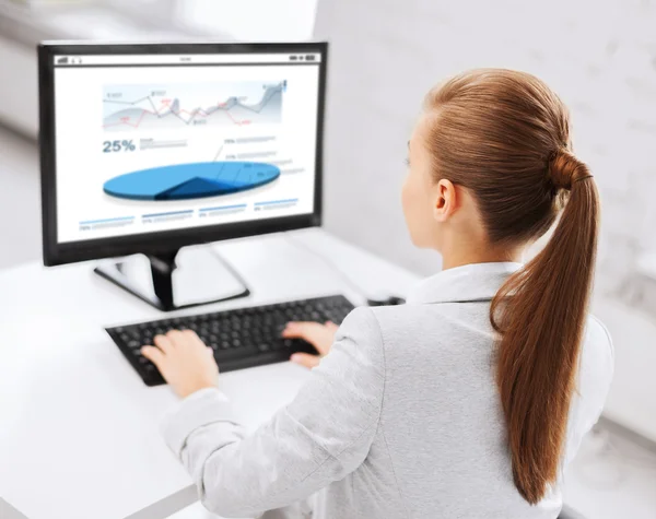 Geschäftsfrau mit Grafiken am Computer im Büro — Stockfoto