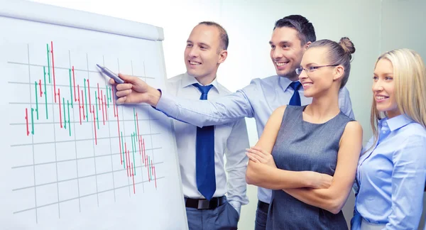 Business team con flip board avendo discussione — Foto Stock