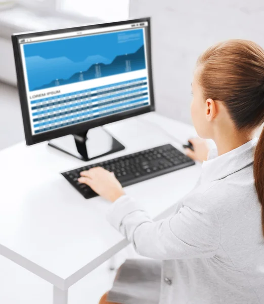 Bizneswoman z wykresów na komputerze w biurze — Zdjęcie stockowe