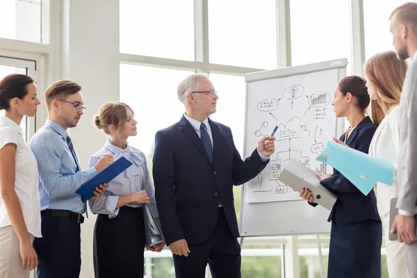 Business team with scheme on flip chart at office — Stock Photo, Image