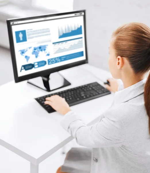 Affärskvinna med grafer på dator på kontoret — Stockfoto