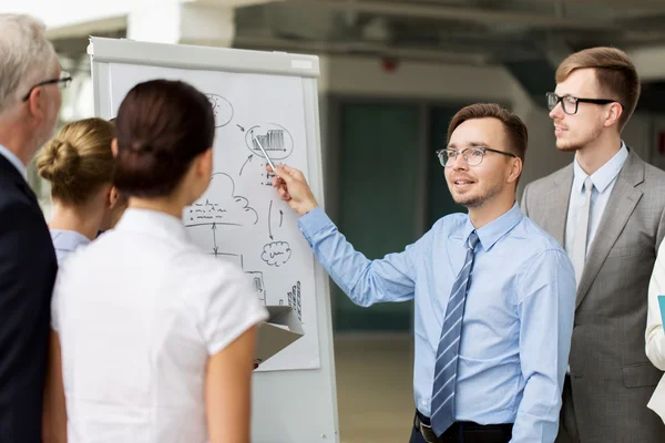 Business team with scheme on flip chart at office — Stock Photo, Image