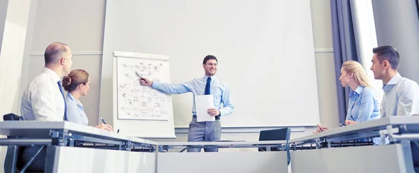 Groep van Glimlachende zakenmensen bijeenkomst in office — Stockfoto