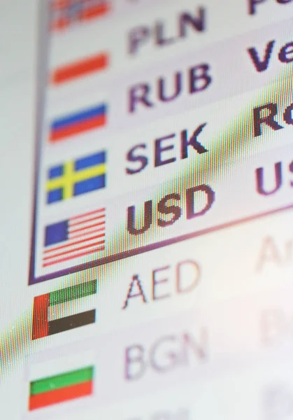 Digital display with currency exchange rates — Stock Photo, Image