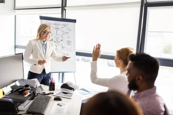 Geschäftsteam mit Plan auf Flipboard im Büro — Stockfoto