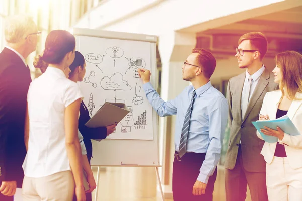 Business team with scheme on flip chart at office — Stock Photo, Image