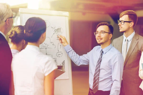 Geschäftsteam mit Plan auf Flipchart im Büro — Stockfoto