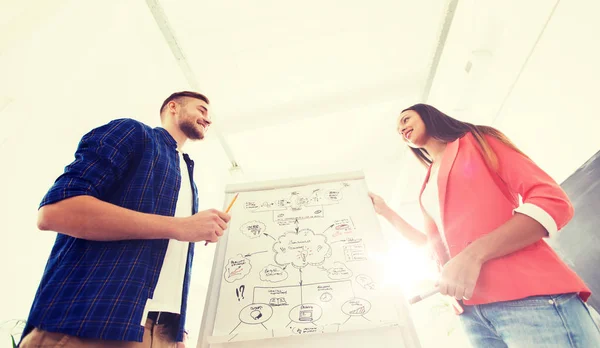 Kreativ-Team mit Schema auf Flipboard im Büro — Stockfoto