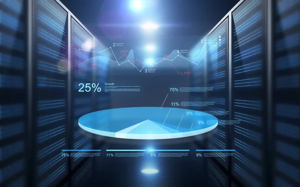 Zakelijke cirkeldiagram over futuristische serverruimte — Stockfoto