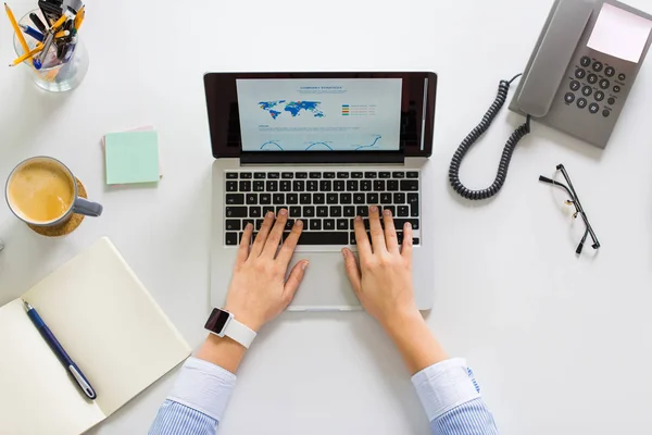 Mains de femme d'affaires travaillant sur ordinateur portable au bureau — Photo