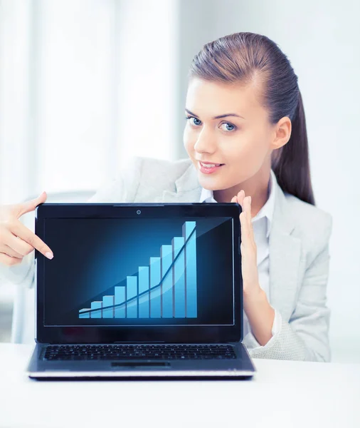 Mujer de negocios mostrando portátil con gráfico —  Fotos de Stock