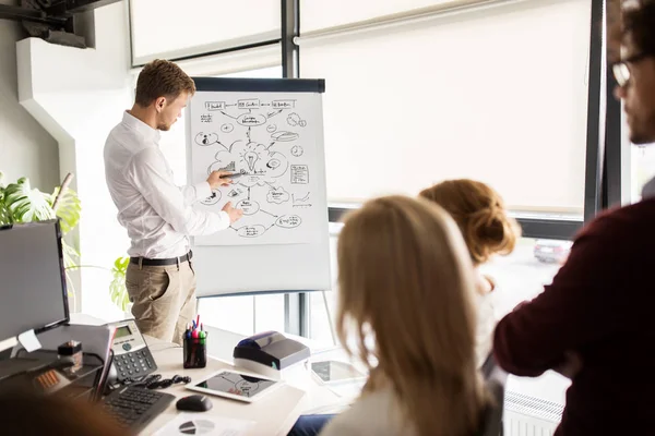Business team met regeling op flipboard op kantoor — Stockfoto