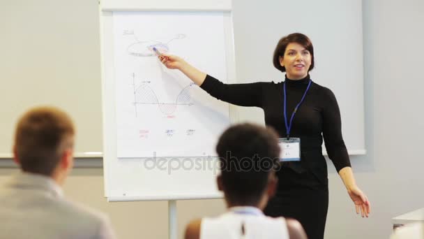 Mujer de negocios con gráficos en conferencia de negocios — Vídeos de Stock