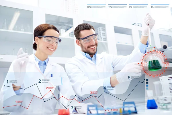 Jóvenes científicos haciendo pruebas o investigaciones en laboratorio — Foto de Stock