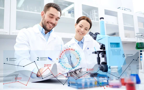 Cientistas com microscópio fazendo pesquisa em laboratório — Fotografia de Stock