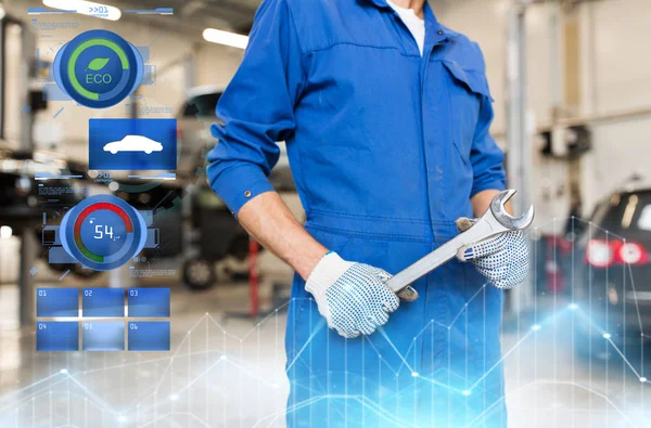 Auto mechanic or smith with wrench at car workshop — Stock Photo, Image