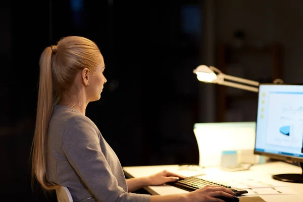 Mujer de negocios en la computadora trabajando en la oficina nocturna — Foto de Stock