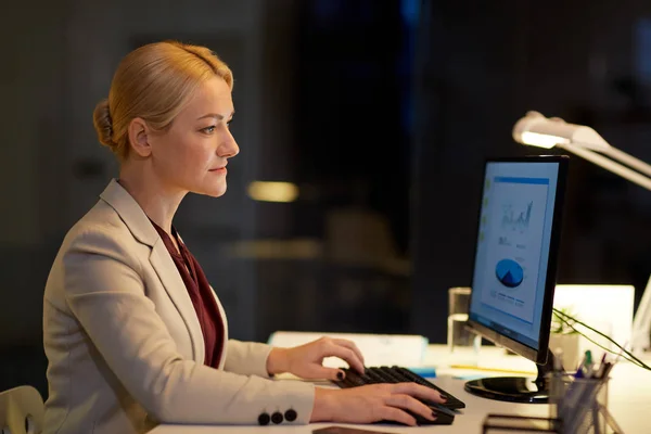 Affärskvinna på dator arbetar på natten kontor — Stockfoto