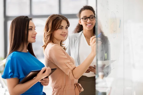 Businesswomen with pie chart on office glass board — Stock Photo, Image