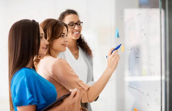 Mujeres de negocios con gráfico circular en tablero de vidrio de oficina —  Fotos de Stock