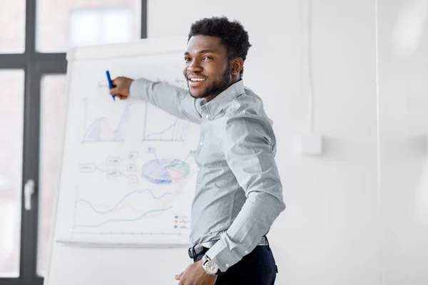 Homem de negócios com flip chart na apresentação do escritório — Fotografia de Stock