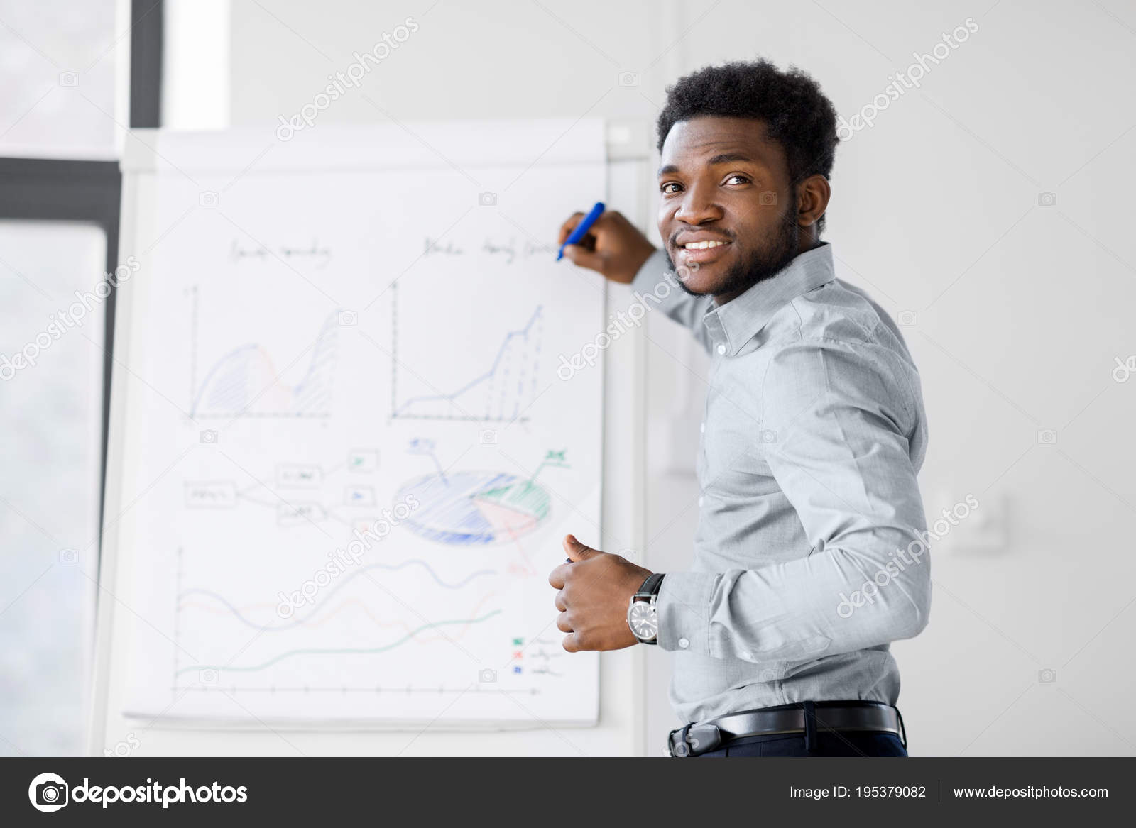 Presentation Flip Charts