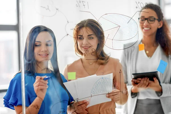 Geschäftsfrauen mit Tortendiagramm auf Büroglasplatte — Stockfoto