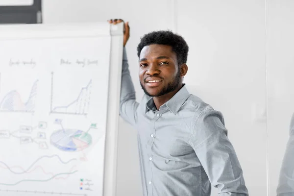 Africký podnikatel s flip chart v kanceláři — Stock fotografie