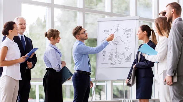 Business team met schema op flip-over op kantoor — Stockfoto