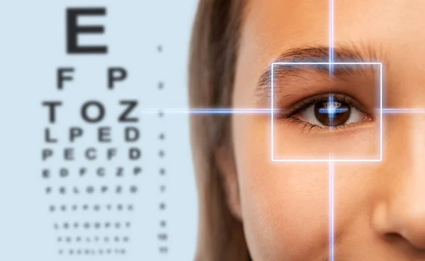 Girls face with laser ray and eye test chart — Stock Photo, Image