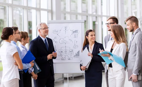 Business team with scheme on flip chart at office — Stock Photo, Image