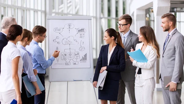 Equipo de negocios con esquema en el rotafolio en la oficina — Foto de Stock