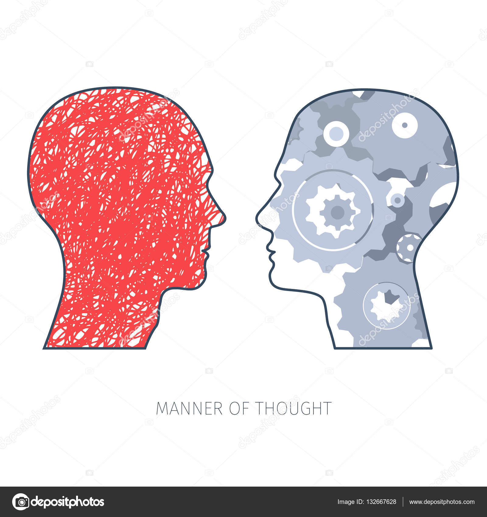Different Ways Of Thinking Vector Image By C Whitehoune Vector Stock