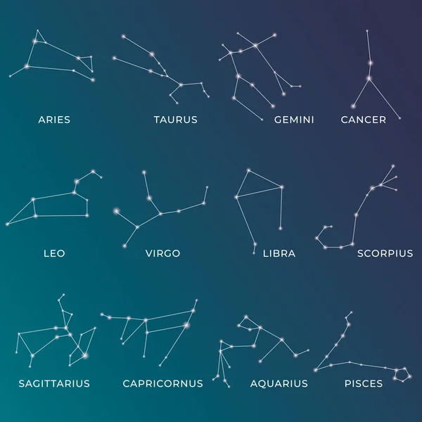 Zodiákus csillagképek. Horoszkóp és asztrológiai vonal szimbólumok — Stock Vector