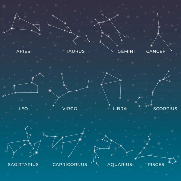 Constelaciones del zodíaco. Horóscopo y símbolos de línea astrológica — Vector de stock