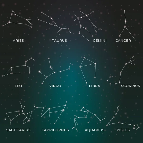 Ζωδιακοί αστερισμοί. Οροσκόπιο και σύμβολα γραμμής αστρολογίας — Διανυσματικό Αρχείο