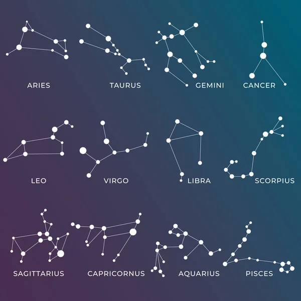 Constelaciones del zodíaco. Horóscopo y símbolos de línea astrológica — Archivo Imágenes Vectoriales