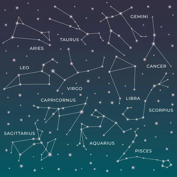 Constellations zodiacales. Horoscope et symboles de ligne astrologie — Image vectorielle