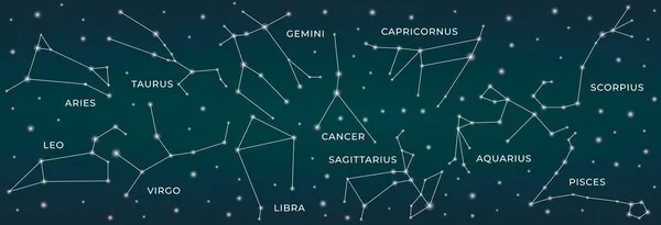 Sternbilder. Liniensymbole für Horoskop und Astrologie — Stockvektor