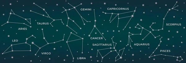 Zodiac constellations. Horoscope and astrology line symbols — 스톡 벡터