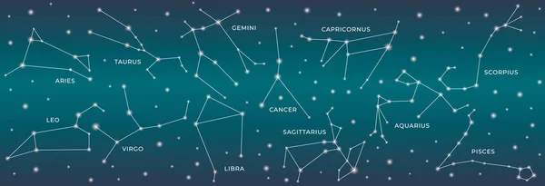 Constelaciones del zodíaco. Horóscopo y símbolos de línea astrológica — Vector de stock