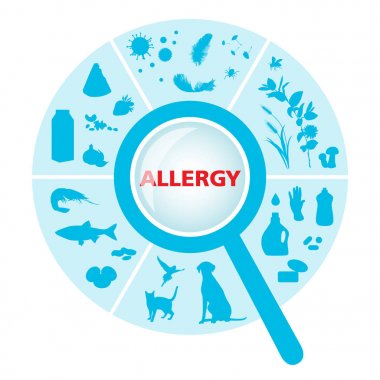 sector with allergens clipart