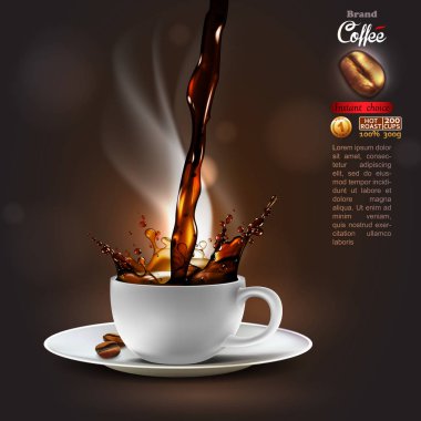 Kahve reklam splash etkisi ile yüksek r uygulama projesi