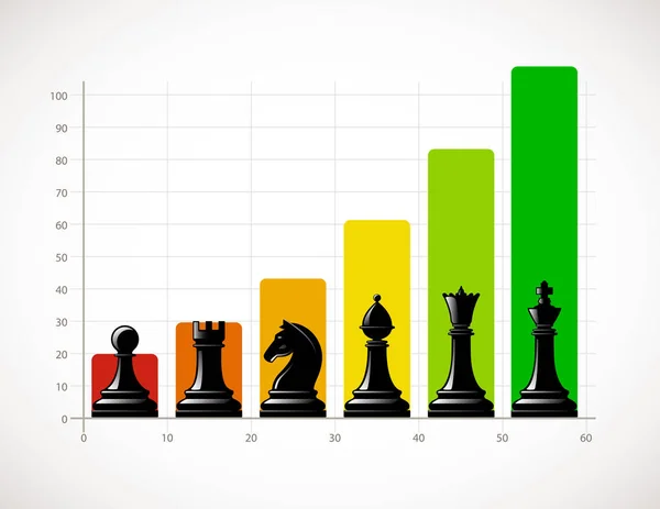 Chess - Concept de stratégie de croissance des entreprises — Image vectorielle