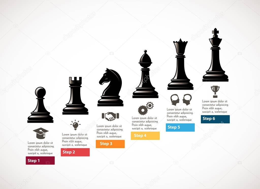 Schach Strategien ErГ¶ffnungen Schach Strategien ErГ¶ffnungen