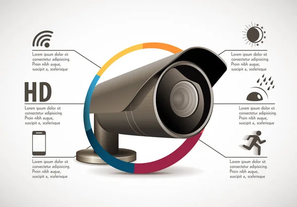 Камера видеонаблюдения и DVR - цифровой видеомагнитофон — стоковый вектор