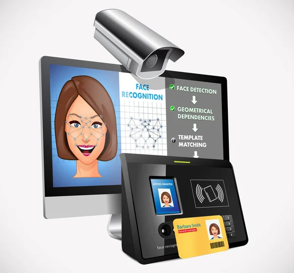 Rozpoznawanie twarzy - koncepcja systemu zabezpieczeń biometrycznych — Wektor stockowy