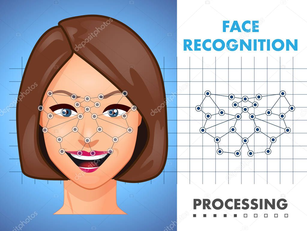 Face recognition - biometric security system concept