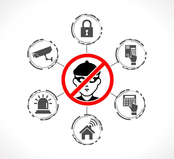 入室盗窃概念-家庭安全系统-小偷标志与安全设备 — 图库矢量图片