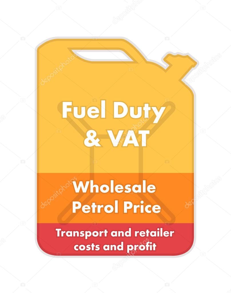 Fuel price concept